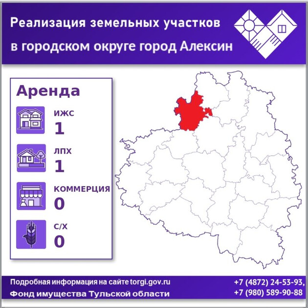 Сообщаем о приеме заявок на торги в Алексинском районе